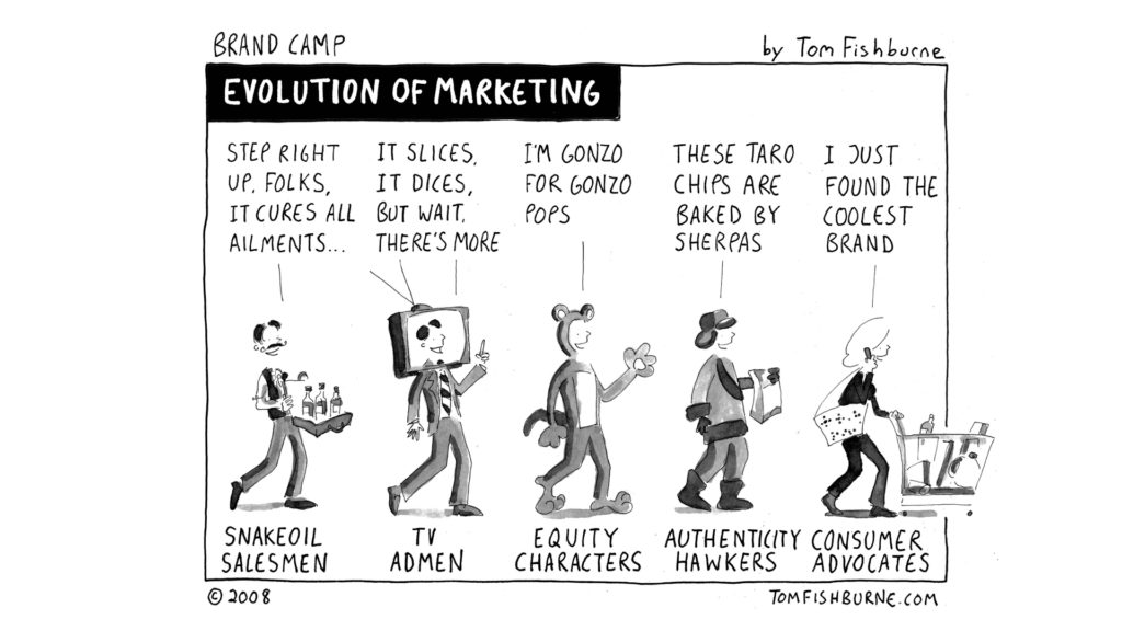 evolution-of-marketing-006